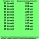 Кроссовки TOPITOP 286 для девочек тёмно-синие. Размер 39 - изображение 2