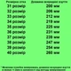 Балетки TOPITOP 800 для девочек чёрные, лак. Размер 31 - изображение 2