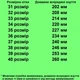 Кроссовки TOPITOP 2401 для мальчиков синие, кожа+нубук. Размер 31 - изображение 2