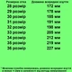 Cандалії TOPITOP 2630 для дівчаток бежеві. Розмір 34 - зображення 2