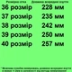 Кросівки BONA 811 для хлопчиків синьо-салатові. Розмір 38 - зображення 2