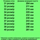 Кеды TOPITOP 2895 серые, замш. Размер 36 - изображение 2