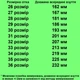 Закриті туфлі TOPITOP 1387 для дівчаток бордові, нубук. Розмір 35 - зображення 2