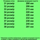 Кеды TOPITOP 2686 для мальчиков темно-синие. Размер 31 - изображение 2