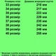 Кроссовки TOPITOP 2667 белые. Размер 36 - изображение 2
