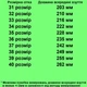 Кросівки TOPITOP 3327 білі. Розмір 39 - зображення 2