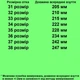 Кроссовки 2715 для девочек розово-фиолетовые, текстиль. Размер 38 - изображение 2