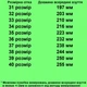 Кроссовки 24406 салатовые. Размер 40 - изображение 2