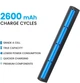 Акумулятор VI04 для HP Envy/Pavilion/ProBook, заміна 756743-001, 14–17", сумісні моделі - изображение 3