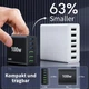 Зарядний пристрій USB-C 100W, 6-портовий швидкий адаптер для смартфонів і планшетів - изображение 2