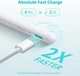 Стилус Metapen iPad Pencil A8 для Apple iPad (быстрая зарядка в 2 раза и повышенная прочность наконечника). - изображение 3