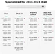 Стилус Metapen iPad Pencil A8 для Apple iPad (быстрая зарядка в 2 раза и повышенная прочность наконечника). - изображение 7