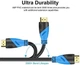 Rommisie HDMI 2.0 кабель 4K 50FT, 18Gbps, з позолоченими конекторами, для Xbox, PlayStation, ПК, HDTV - изображение 2