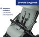 Коляска прогулочная Chicco Goody Xplus Мятная (87040.76) - изображение 9