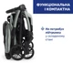 Коляска прогулочная Chicco Goody Xplus Мятная (87040.76) - изображение 11