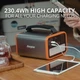 Зарядна станція Energizer PPS240W2 / 150 Вт / 230.4 Вт⋅год / LiFePO4 (PPS240W2) - зображення 6