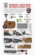 Набор для чистки оружие карабина Real Avid AR-15 (.223/5,56 мм) Gun Cleaning Kit - изображение 3