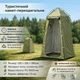 Туристическая палатка для душа и раздевалка Красный Жук: быстрая сборка, влагозащита PU 3000 - изображение 1