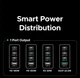 Зарядний пристрій UGREEN 200W GaN Nexode, 4 порти, 2×GaN, PD 3.1, QC4.0, QC3.0, швидке заряджання для ноутбука - зображення 6