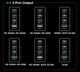 Зарядний пристрій UGREEN 200W GaN Nexode, 4 порти, 2×GaN, PD 3.1, QC4.0, QC3.0, швидке заряджання для ноутбука - зображення 7