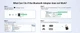 Адаптер для ПК UGREEN CM748 під керуванням Windows 11/10/8.1 Bluetooth 6.0 приймач та передавач для клавіатури/миші Black (75073) - зображення 10