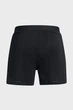 Чоловічі чорні шорти UA LAUNCH ELITE 5'' SHORTS Under Armour S 1382646-001 - изображение 7
