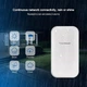 Уличный Wi-Fi репитер точка доступа 1200Mbps dual band 2.4/5GHz усилитель сигнала белый - изображение 1