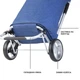Сумка-візок ShoppingCruiser Foldable Blue (650061) - зображення 5