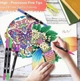 Набір акварельних двосторонніх маркерів Dual Brush 60шт в пеналі - зображення 3