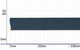 Резинка плоская плотная упругая ширина 20мм (1м) цвет 4006 - зображення 2