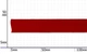 Резинка плоская плотная упругая ширина 20мм (1м) цвет 8506 - зображення 2