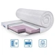 Топер ортопедичний двосторонній Eurosleep DUAL ЖАККАРД 80x200 - зображення 1