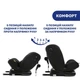 Автокрісло Chicco Unico Evo i-Size Air black (8058664167302) (87030.95) Chicco 87030.95 1043593 - зображення 4