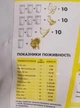 Премикс ДБМВ для домашней птицы 2,5% PuriMix 1 кг тм Пурина 70008 - изображение 2