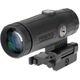 Коллиматорный прицел Holosun ARO-EVO-SPR-RD та збільшувач HM3X (Combo Set) (747073) Holosun 747073 1006911 - изображение 8