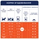 Вологий корм для кошенят Club 4 Paws Premium 80 г - курка - изображение 5