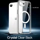 Прозрачный чехол TPU Clear Case с MagSafe для iPhone 16e защита камеры легкий и тонкий Transparent - зображення 6