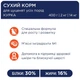Сухий корм для цуценят всіх порід Club 4 Paws Premium 400 г (курка) - зображення 4