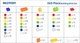 Конструктор Masterkidz з накладками на панель 563 елементів MK0023 (5906280655631) - зображення 8