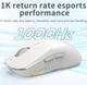 Мышка игровая Ajazz AJ139 V2 MC 12000DPI PAW3311 Game - изображение 5