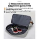 Сумка дорожная и спортивная BEICHAD — Вместительная сумка для путешествий и фитнеса с отделением для обуви и креплением для коврика (зеленый) - изображение 10