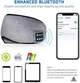 Маска для сна с Bluetooth наушниками MUSIC GOGGLES AND183 беспроводная повязка для отдыха и прослушивания аудио цвет серый - изображение 5