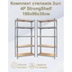 Складський Стелаж Поличковий 2 шт. 180 х 90 х 30 см для Зберігання 4Points StrongShelf Металевий Розбірний з 5 Полицями МДФ по 175 кг - зображення 2