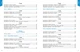 STEM-старт. 1–4 класи. Наука про життя. Методичний посібник (9786170995520) - изображение 4
