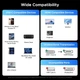 Кабель USB-C to HDMI 8K UGREEN CM491 перехідник для MacBook Pro Air iPad Pro iPhone Samsung Galaxy Xiaomi Адаптер Type-C to HDMI конвертер 8K/60Hz 48Gbps Grey (85320) - зображення 8