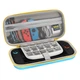 Etui na kontroler Nintendo Switch 2 Funlab Dave Carrying HRF1005 (6978095910259) - obraz 3