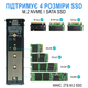 Внешний карман для дисков M.2 SSD NVMe и NGFF SATA 2280/2230/2242/2260 Addap EHDC-03, внешний кейс USB-A - Type-C, 10 Гбит/с - изображение 6