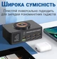 Многопортовое зарядное устройство с беспроводной зарядкой Addap MCS-818D+ | зарядная док-станция на 4 разъема Type-C PD + 4 разъема USB QC3.0, 140W - изображение 6