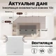 Умный Bluetooth термометр-гигрометр UChef YZ-6045b, термогигрометр для измерения температуры и влажности в помещении (1237) - изображение 5