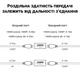 HDMI репітер підсилювач 4K відеосигналу до 40 метрів Addap HRE-01 автономний HDMI-HDMI подовжувач 4K / 1080P (0202) - зображення 13